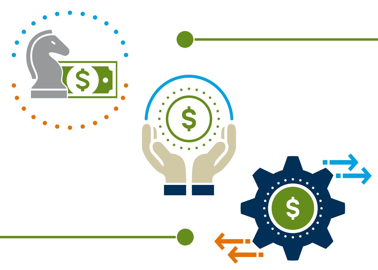 3 illustrations staggered from top to bottom and left to right, green line with a circle at the end coming in from the left bottom and top right opposite the illustrations; Illustration 1 is of a Knight chess piece with money behind it in a dotted circle, the top is light blue and bottom is orange; Illustration 2 is a pair of hands with a green coin floating above them with a dotted circle around the coin and a light blue half circle above the hands and coin; illustration 3 blue gear with green coin in the middle, the coin is surrounded by a white circle and there is a white dotted circle in the gear, there are 2 sets of 2 arrows going the opposite direction of each other at the top and bottom of the gear, the bottom arrows are going left and are orange, the top arrows are going right and are light blue 